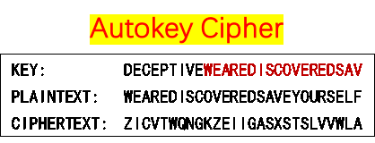 caption: Autokey