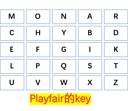 caption: Playfair