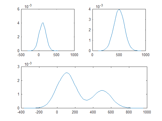 caption: 穷人+富人