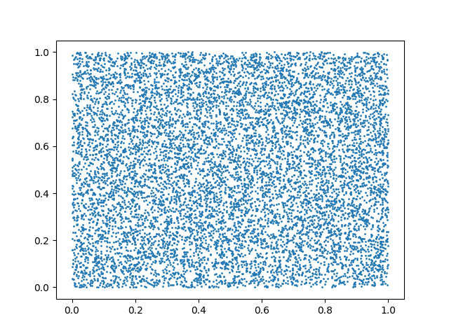 randomgenerator2.png