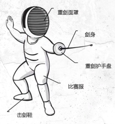 area_epee