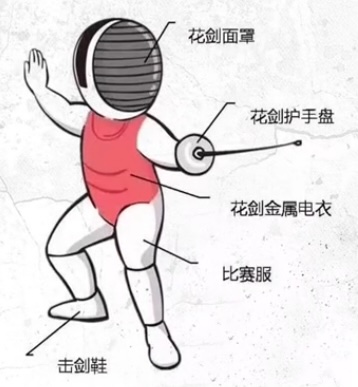 area_foil