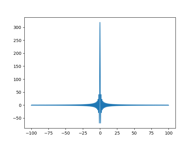 complexanalysis1