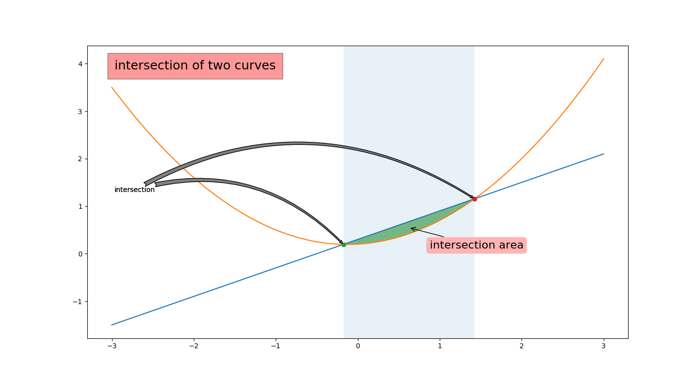 matplotlib1.png