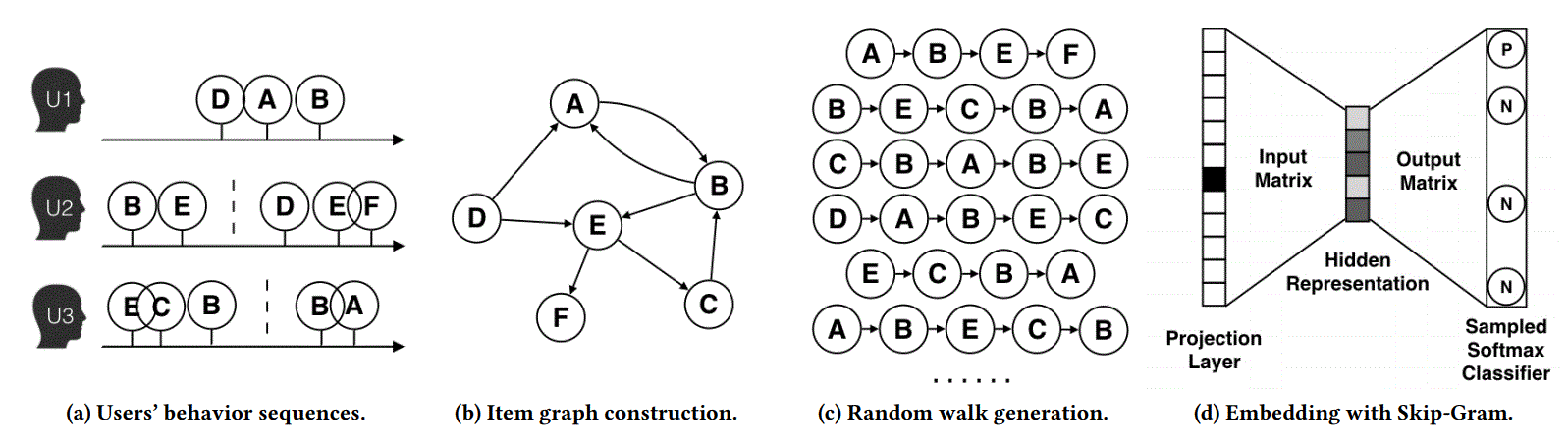 alibaba_embedding