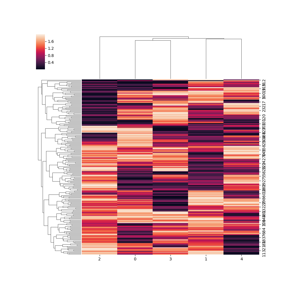 clustermap1.png