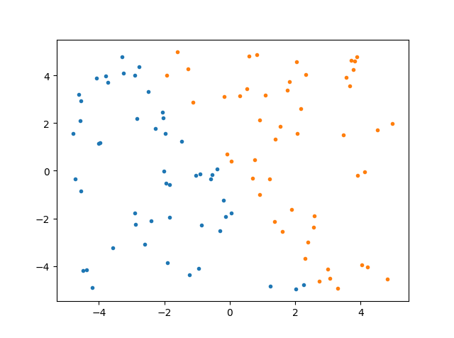 logisticregression1.png