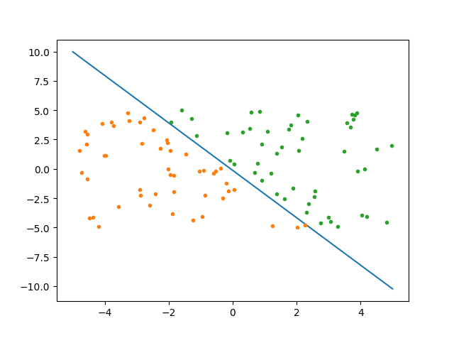 logisticregression2.png