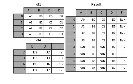 concat5.jpg